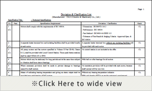 Deviation & clarification list (customer: pump manufacturer)